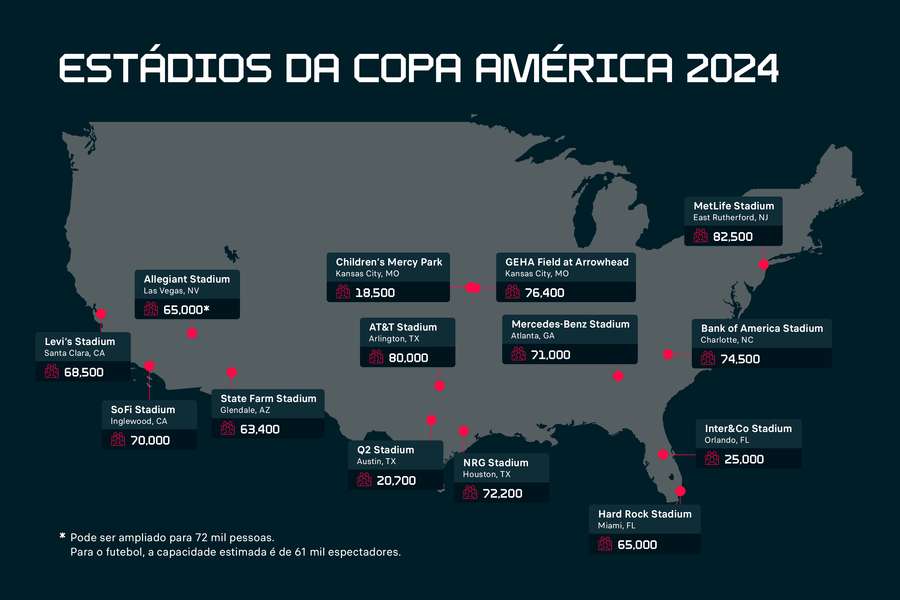 Gli stadi della Copa America 2024 sono sparsi in tutti gli USA