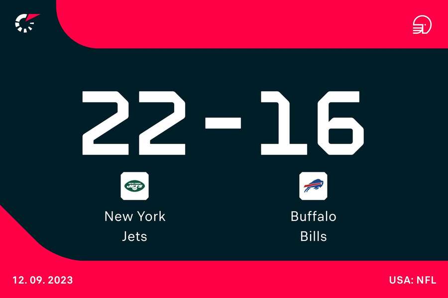 New York Jets 22-16 Buffalo Bills