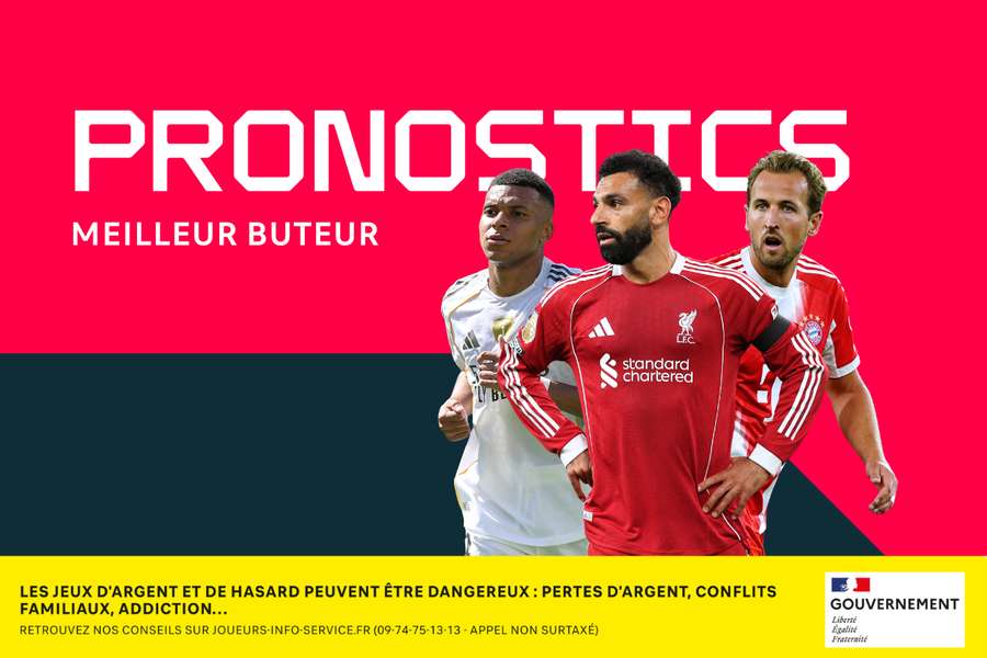 Qui sera le meilleur buteur de la Ligue des champions 2026 ? Prédictions, cotes antepost et favoris