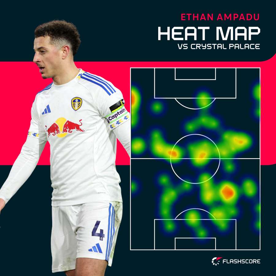 Ampadu heat map v Crystal Palace