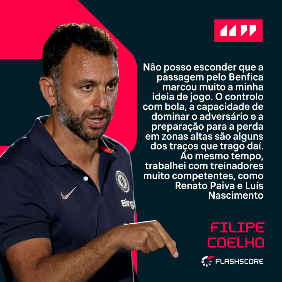 Filipe Coelho fala sobre a sua ideia de jogo