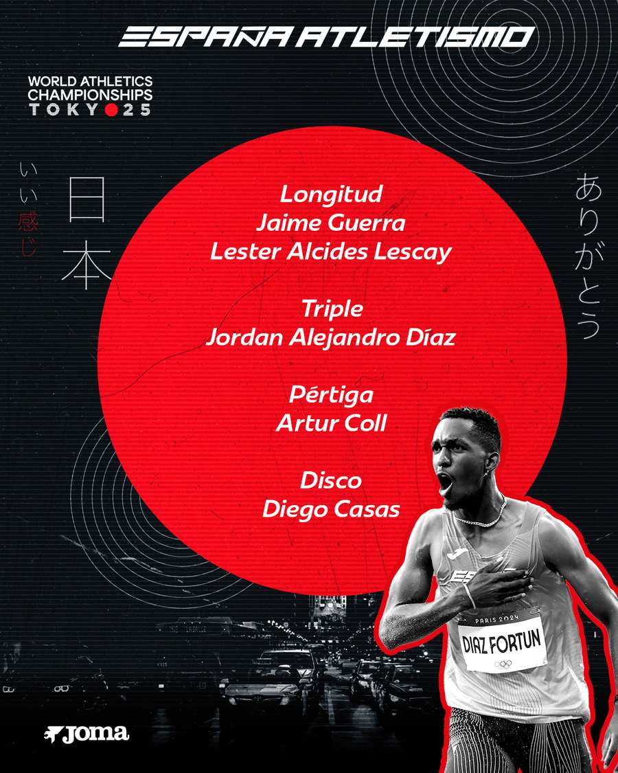 Parte de la preselección de España para el Mundial de atletismo de Tokio Parte de la preselección de España para el Mundial de atletismo de Tokio