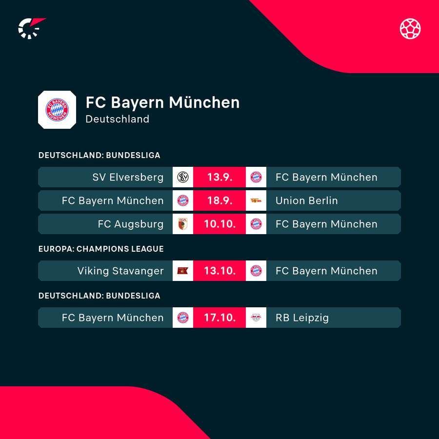 Die kommenden Spiele der Bayern Die kommenden Spiele der Bayern