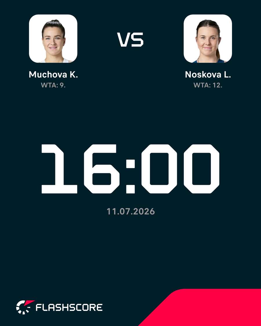 Muchova v Noskova Muchova v Noskova