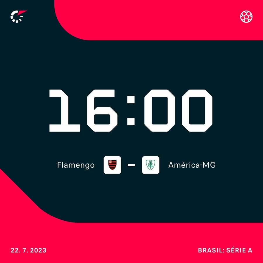 Flamengo divulga relacionados para jogo contra América-MG, pelo Brasileirão  - Coluna do Fla
