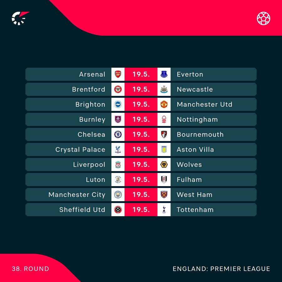 Premier League fixtures