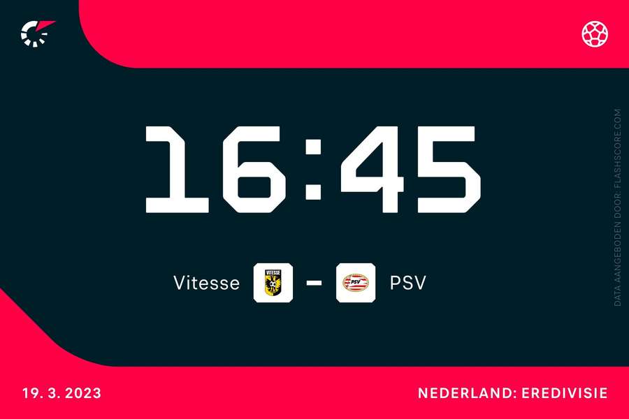 16:45: Vitesse - PSV