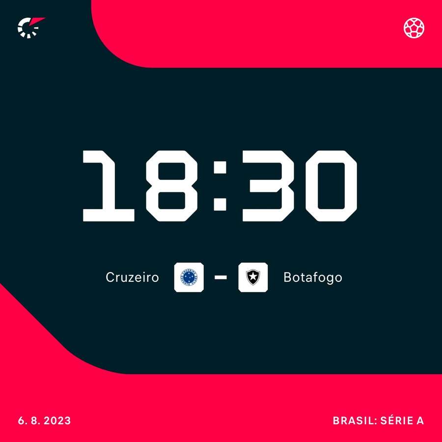 Cruzeiro x Botafogo: saiba onde assistir o jogo deste domingo, pela 18ª  rodada do Brasileirão