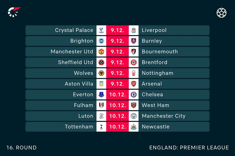 Premier League fixtures