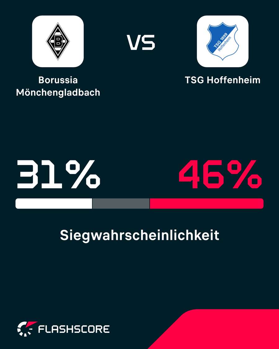 So stehen die Chancen vor dem Krisenduell