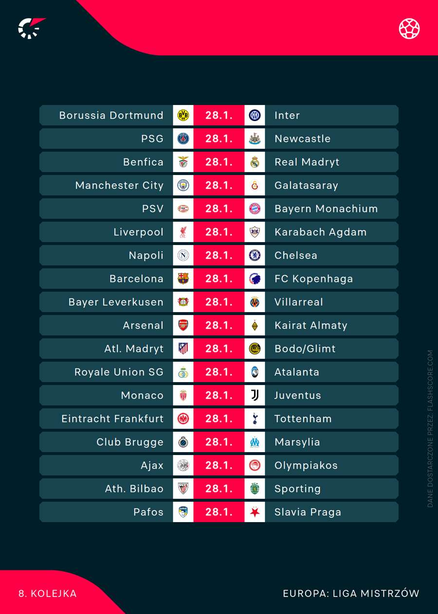 Pełna lista 18 meczów ostatniej kolejki Ligi Mistrzów Pełna lista 18 meczów ostatniej kolejki Ligi Mistrzów