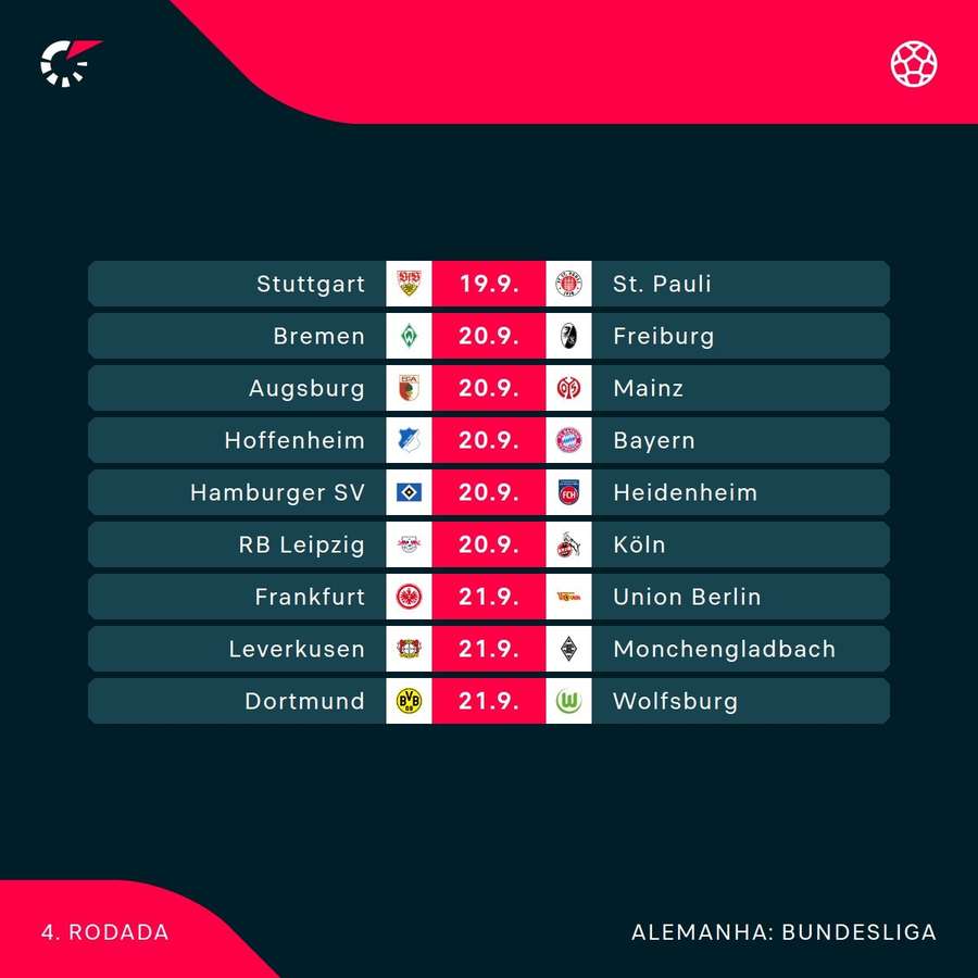 Os duelos da 3ª rodada da Bundesliga Os duelos da 3ª rodada da Bundesliga