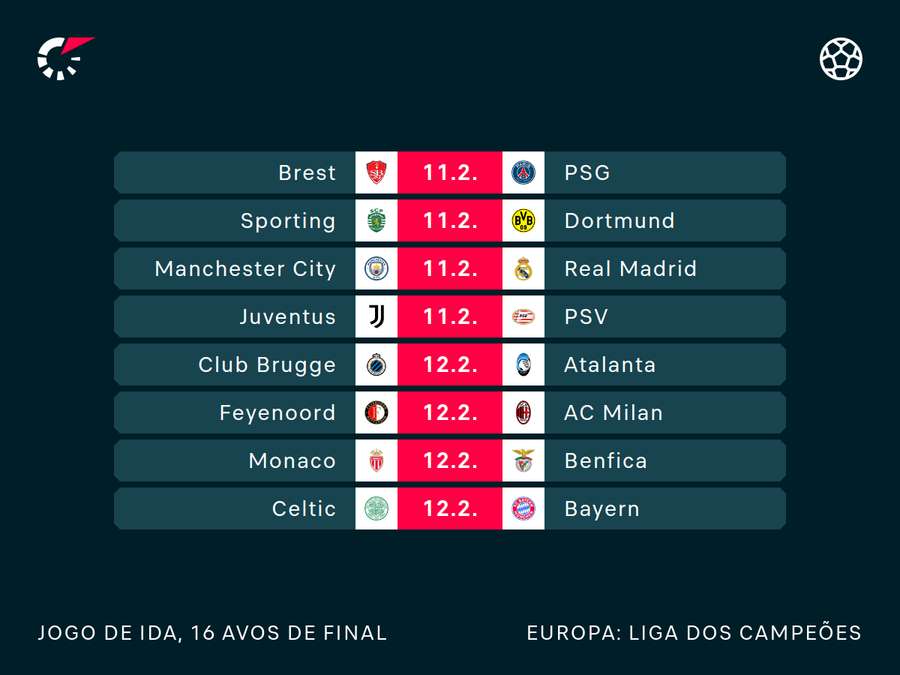 Jogos da 1ª rodada do mata-mata