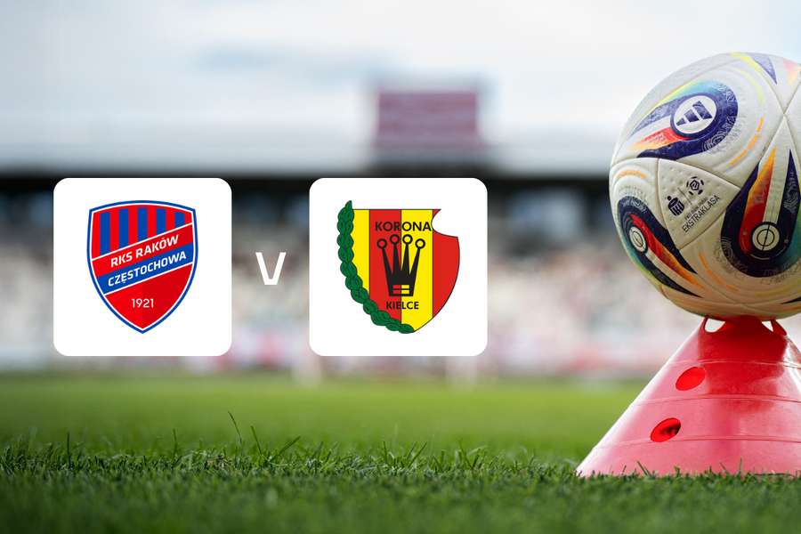 Raków Częstochowa - Korona Kielce