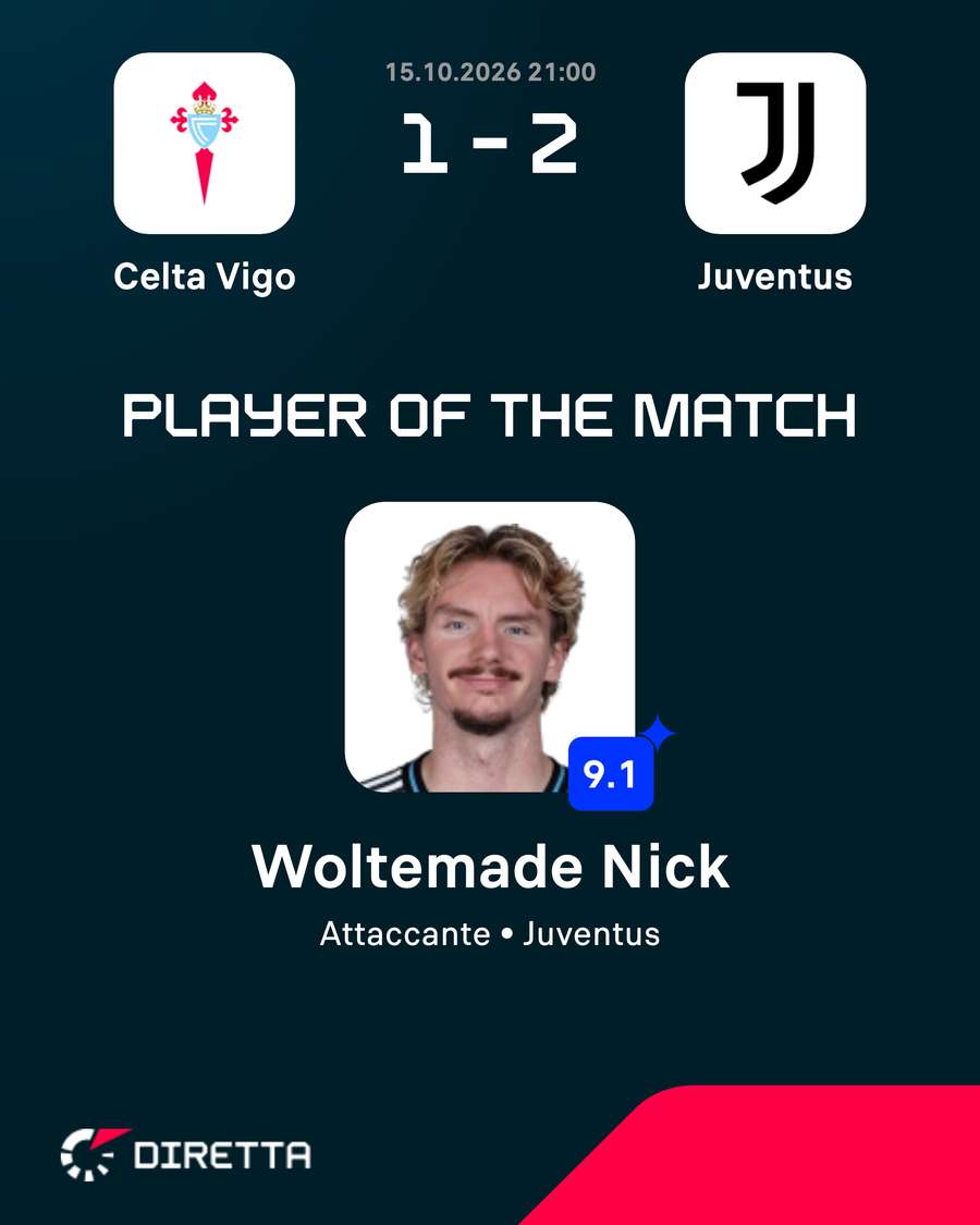 Il migliore in campo Il migliore in campo