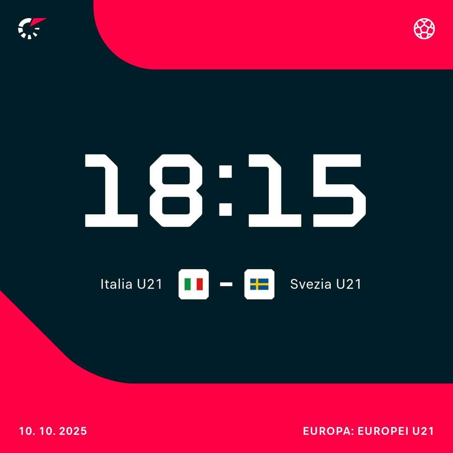 Il match Il match