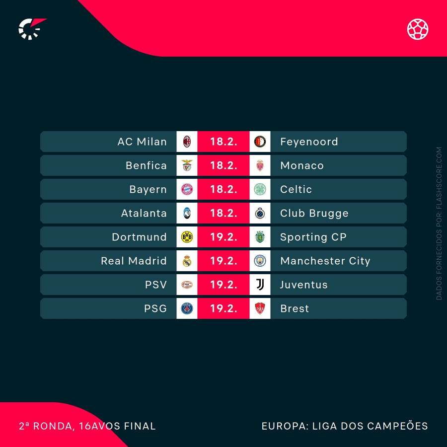 Calendário da segunda mão do play-off Calendário da segunda mão do play-off