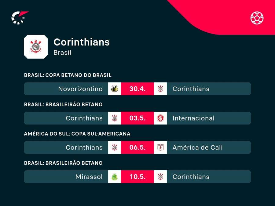 Următoarele meciuri ale lui Corinthians