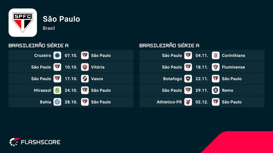 Os próximos 10 jogos do São Paulo na Série A do Brasileirão Os próximos 10 jogos do São Paulo na Série A do Brasileirão