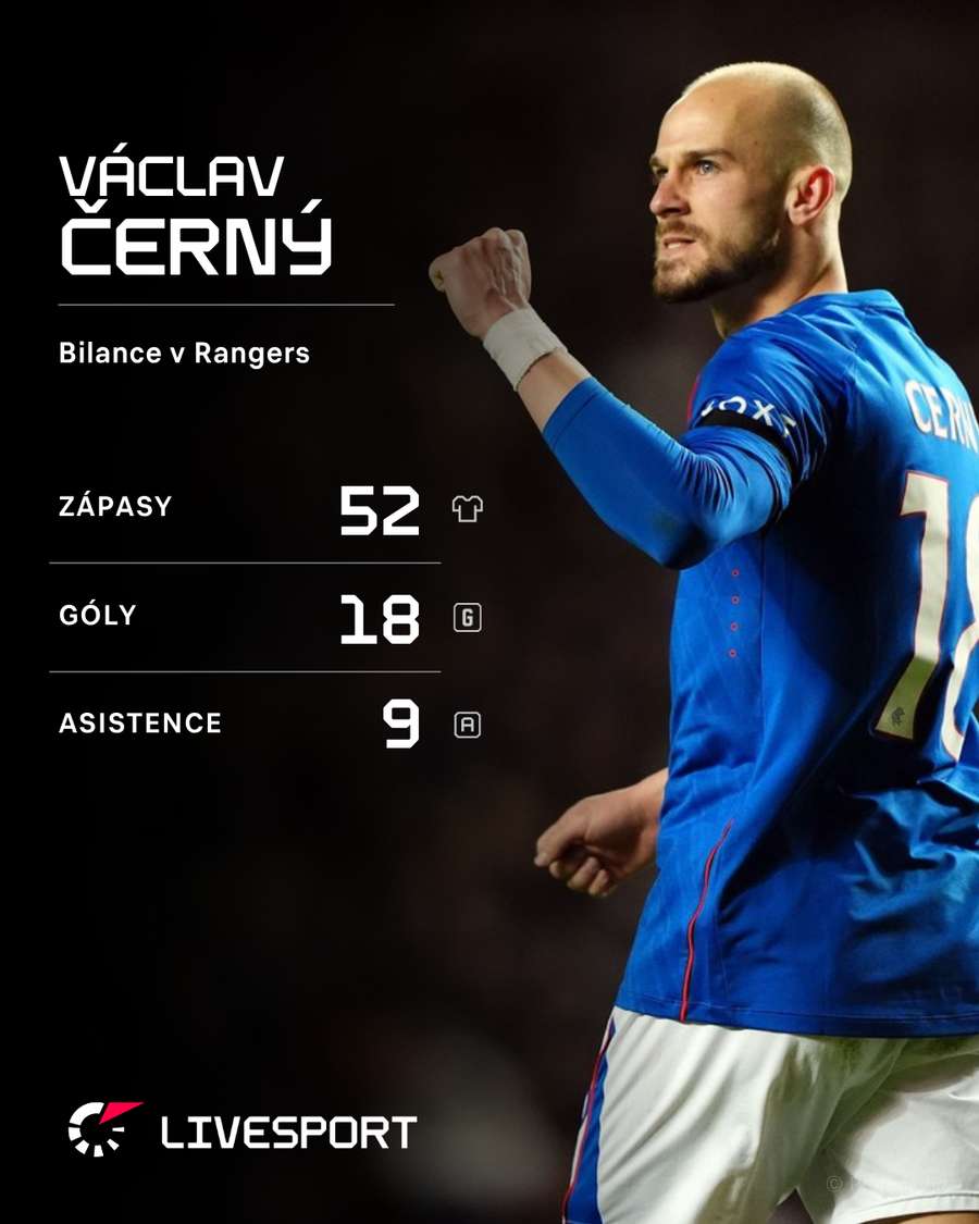Černý a jeho bilance v Rangers.