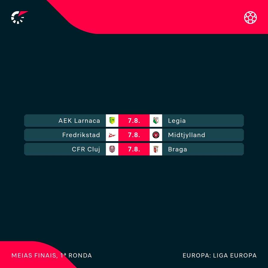 SC Braga vai medir força com o Cluj