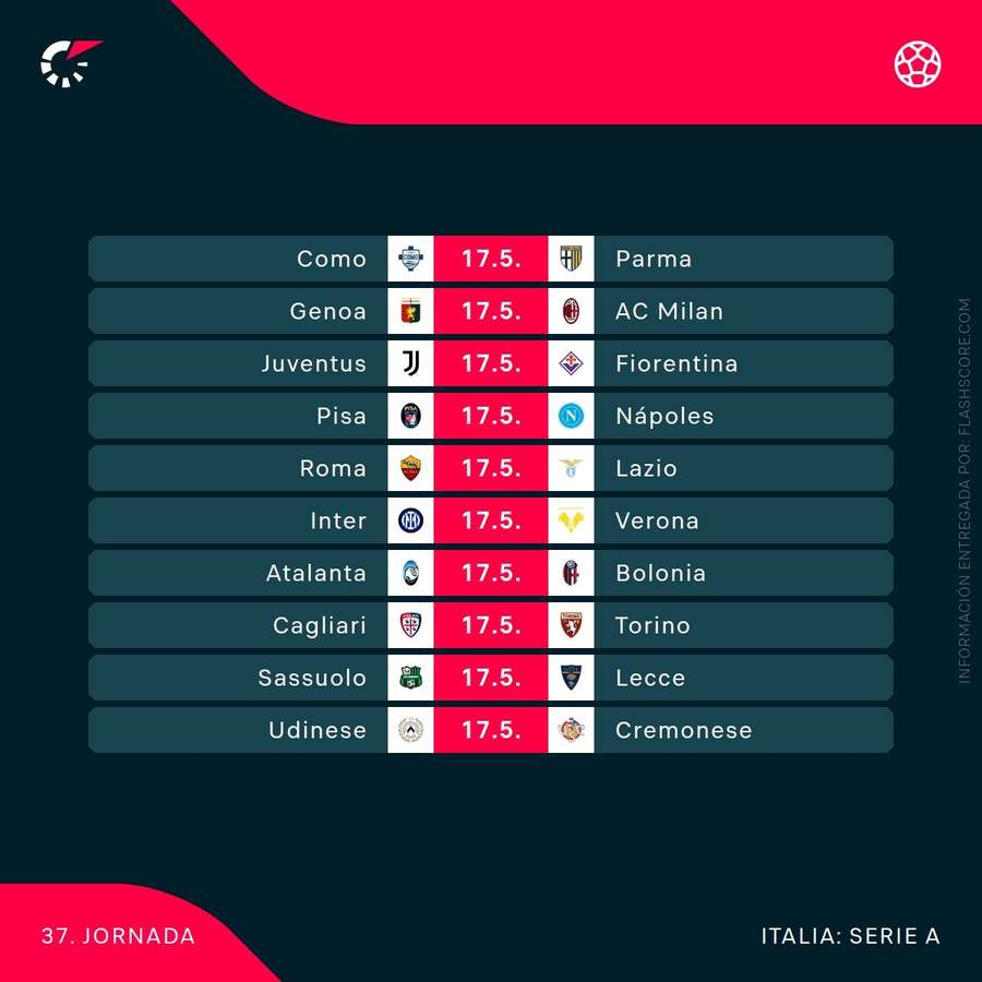 Agenda de la jornada 37 de la Serie A