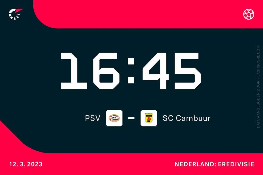 16:45: PSV - SC Cambuur