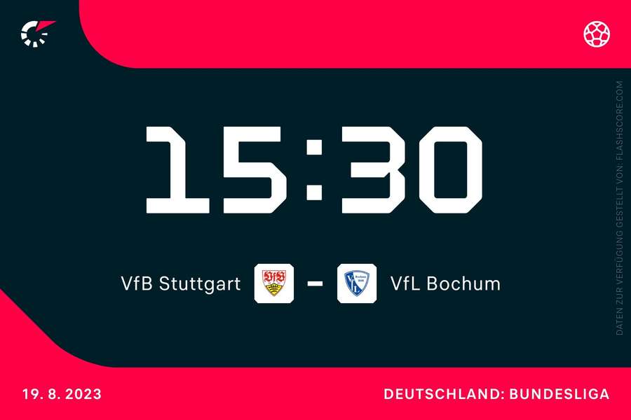 Für Stuttgart und Bochum geht es gegen den Abstieg.