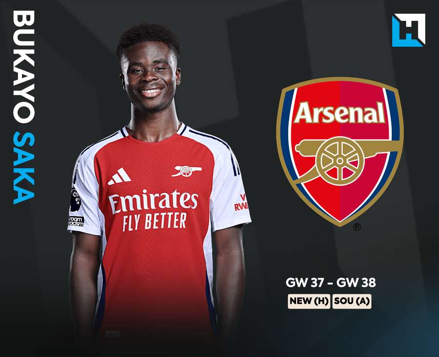 Los dos últimos partidos de Bukayo Saka esta temporada Los dos últimos partidos de Bukayo Saka esta temporada