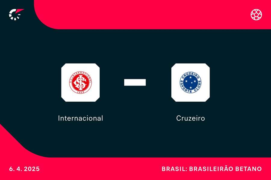 Internacional e Cruzeiro se enfrentam neste domingo (6), às 18h30, no Beira-Rio, em Porto Alegre