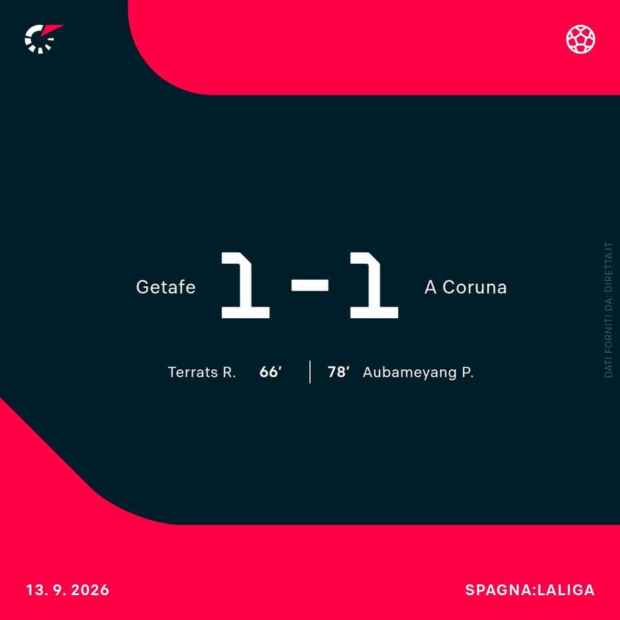 Getafe-Deportivo A Coruña