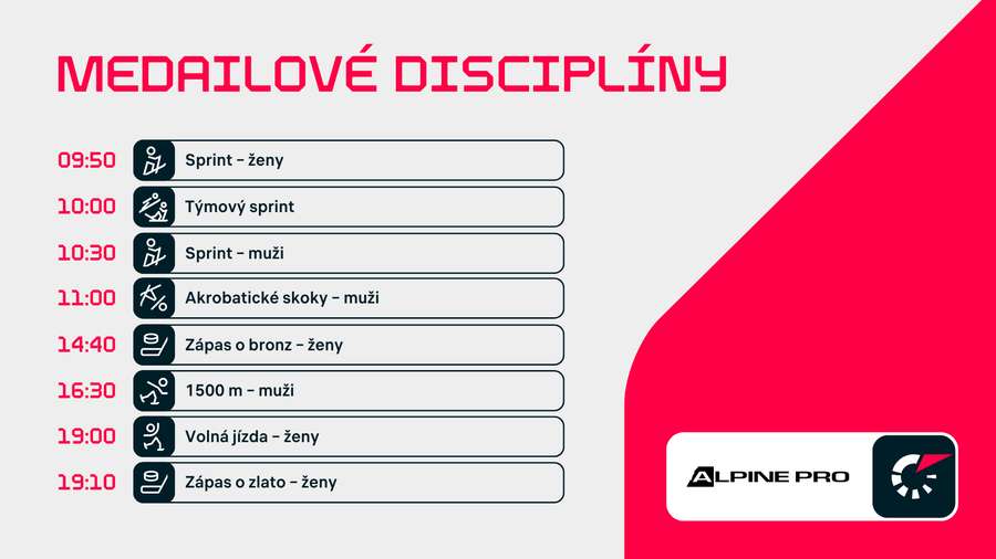 Program pro 19. únor.