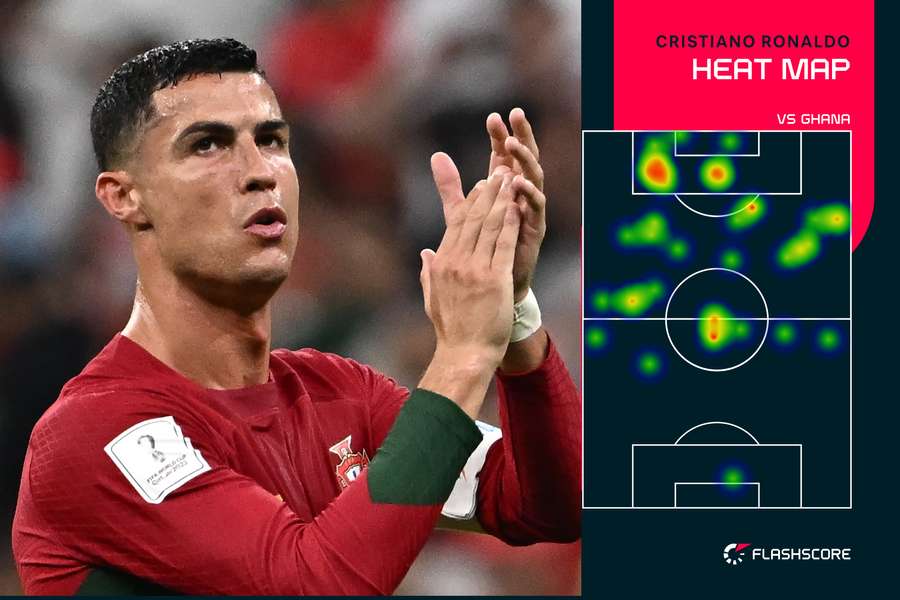 Zonele de acțiune ale lui Cristiano Ronaldo în partida cu Ghana