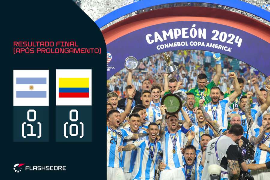 Argentina celebra conquista da Copa América