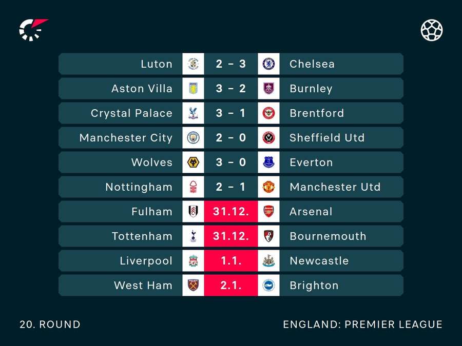 Premier League games