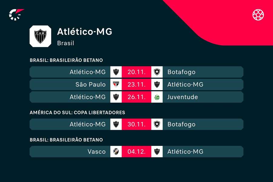 Os próximos jogos do Atlético-MG na temporada