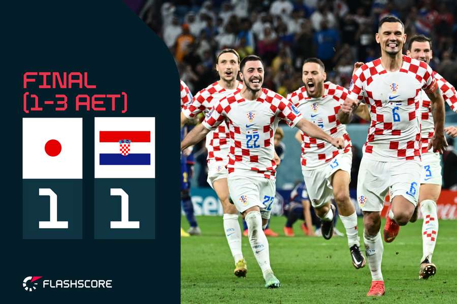 Croația învinge Japonia la penalty-uri și ajunge în sferturi