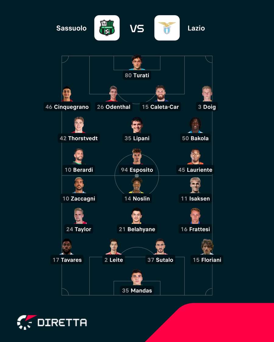 Le formazioni ufficiali