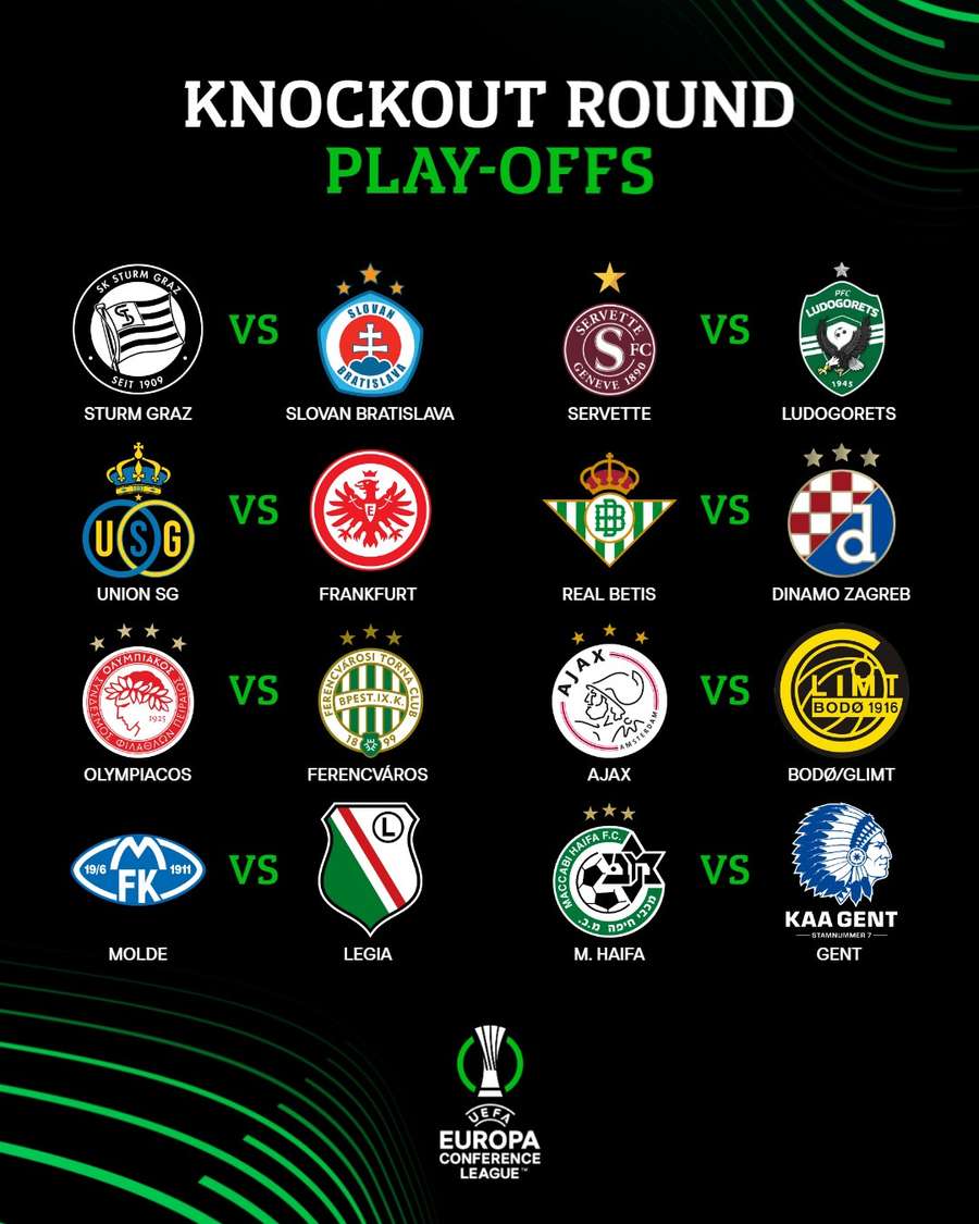 Os jogos da fase de playoffs da Conference League