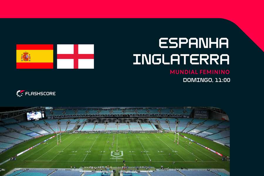 Inglaterra luta pelo título mundial com a Espanha