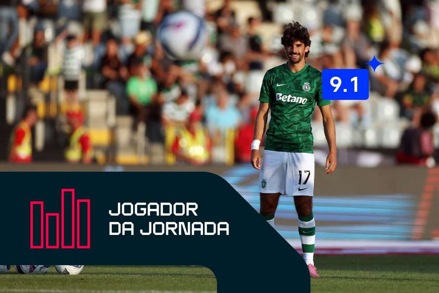 Francisco Trincão em destaque no Sporting