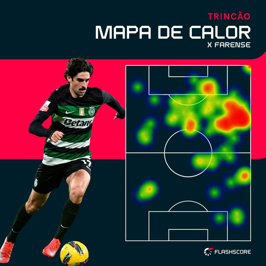 O mapa de calor de Francisco Trincão