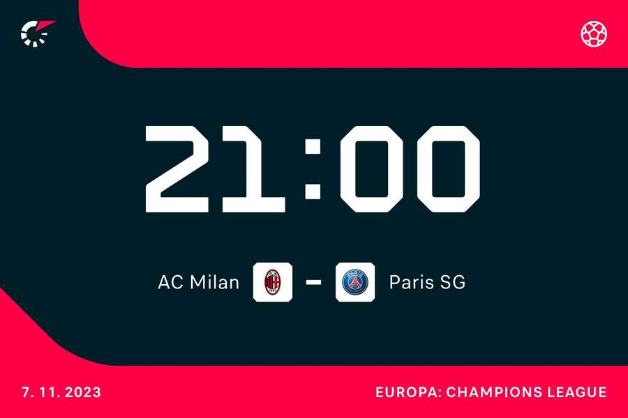 Milan-Psg