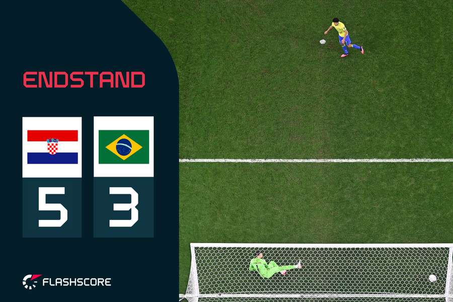 Viel Leerlauf, dann Drama: Kroatien kegelt Brasilien im Elfmeterschießen aus dem Turnier
