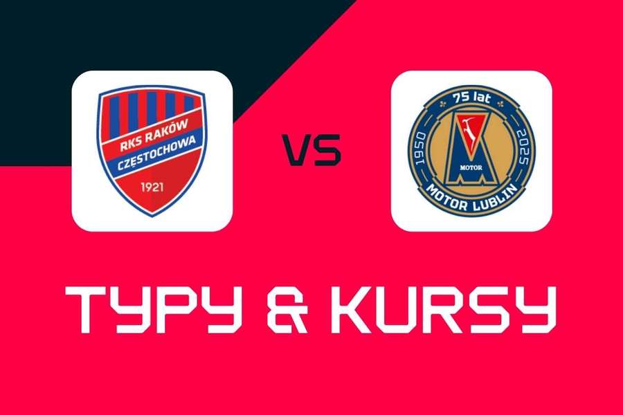 Raków Częstochowa - Motor Lublin: Typy bukmacherskie, najlepsze kursy i zakłady (Ekstraklasa)