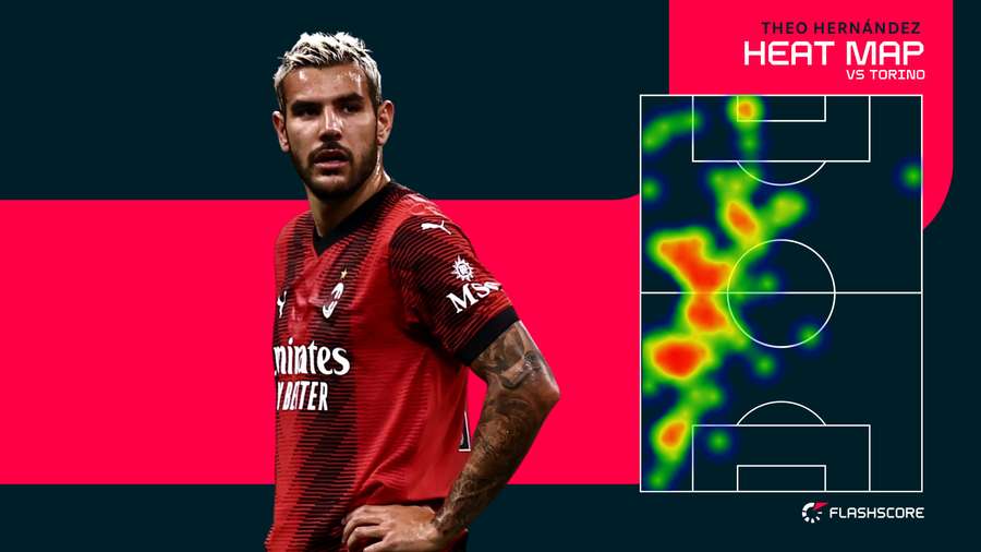 La heat map di Theo Hernandez