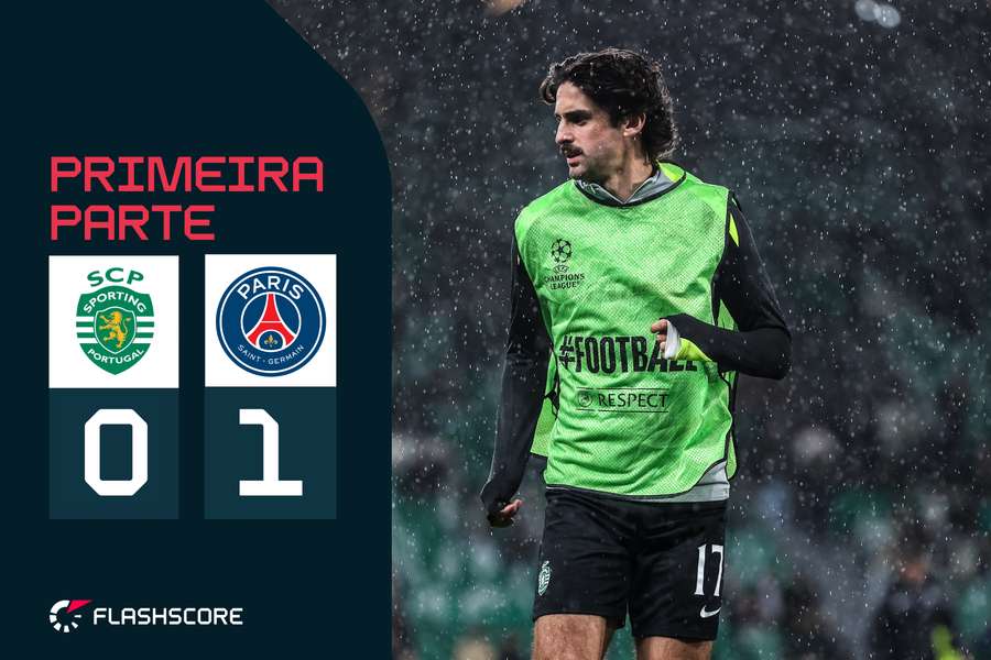 Sporting defronta o campeão europeu Paris SG