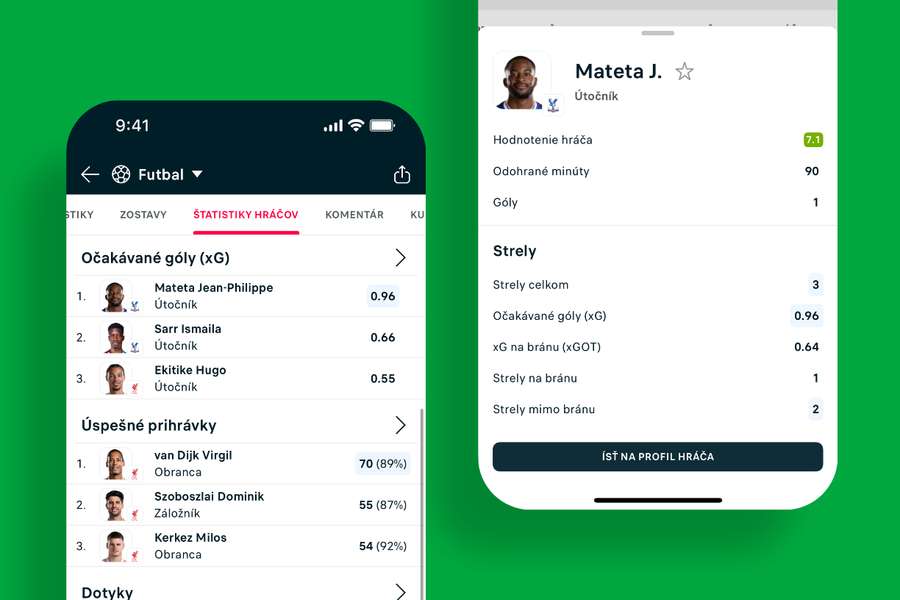 Rozšírené štatistiky hráčov