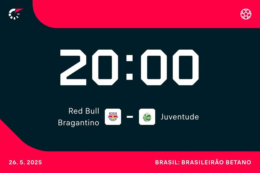 Bragantino e Juventude fecham a rodada na segunda-feira