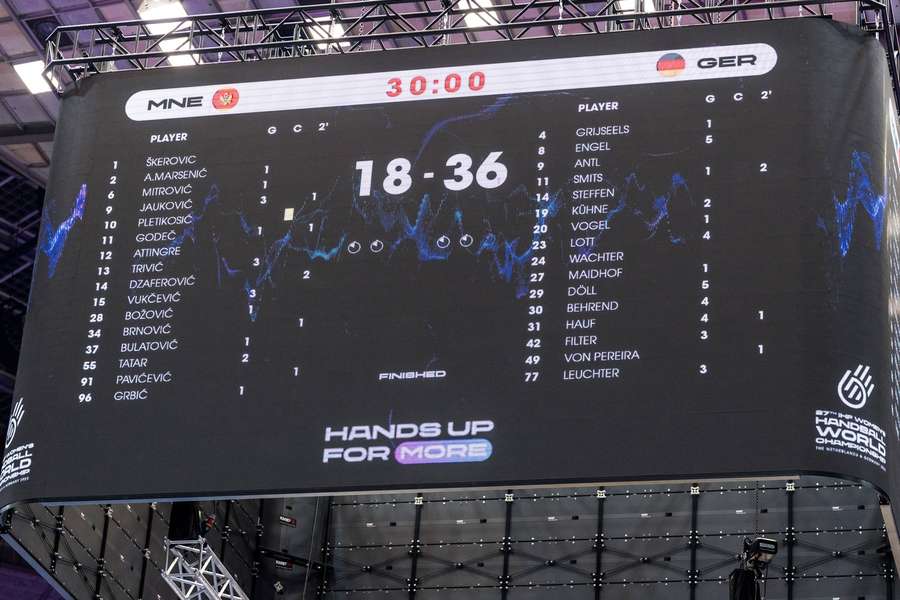 Germania, prima echipă calificată în sferturile Campionatului Mondial 2025